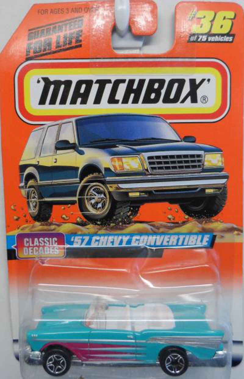 SF0443-004-b-01 Release Details | Matchbox University